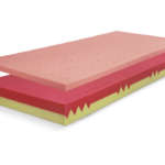 Matrac BLOK DUO+VISCO HARD