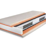 Matrac PREMIUM SPRING