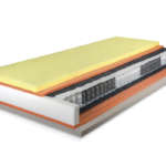Matrac PREMIUM SPRING VISCO