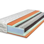 Matrac TOP SPRING HARD