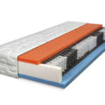 Matrac TOP SPRING VISCO