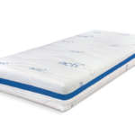 Poťah ActiPRO s 3D ventilačnou mriežkou