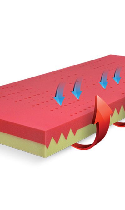 Matrac BLOK DUO