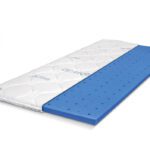 Krycí matrac BLUE TOPPER VISCO