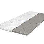 Krycí matrac TOP TOPPER