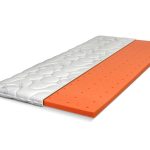 Krycí matrac TOP TOPPER VISCO